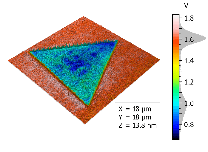 3D AFM topography overlay MoS2