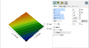 Open Source Analysis Software now available in Japanese