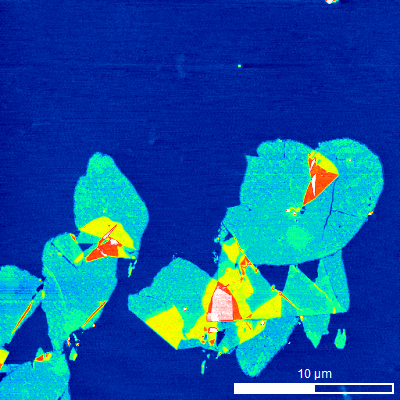 Nanosheets topography