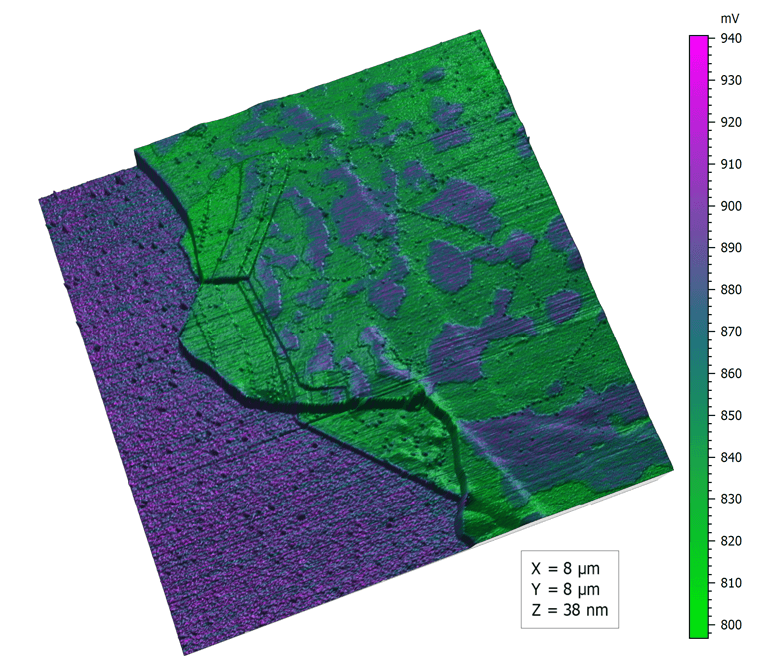 Overlay of contact potential difference on an AFM topography image of a multilayer graphene flake. AFM images of graphene