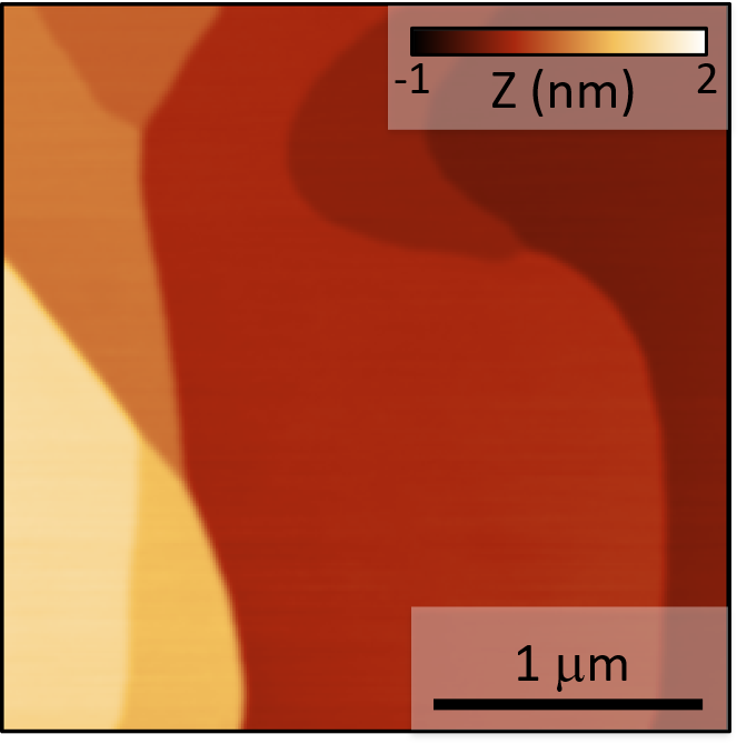 Topography of KBr crystal (sapphire tip) Topography of KBr crystal (sapphire tip)