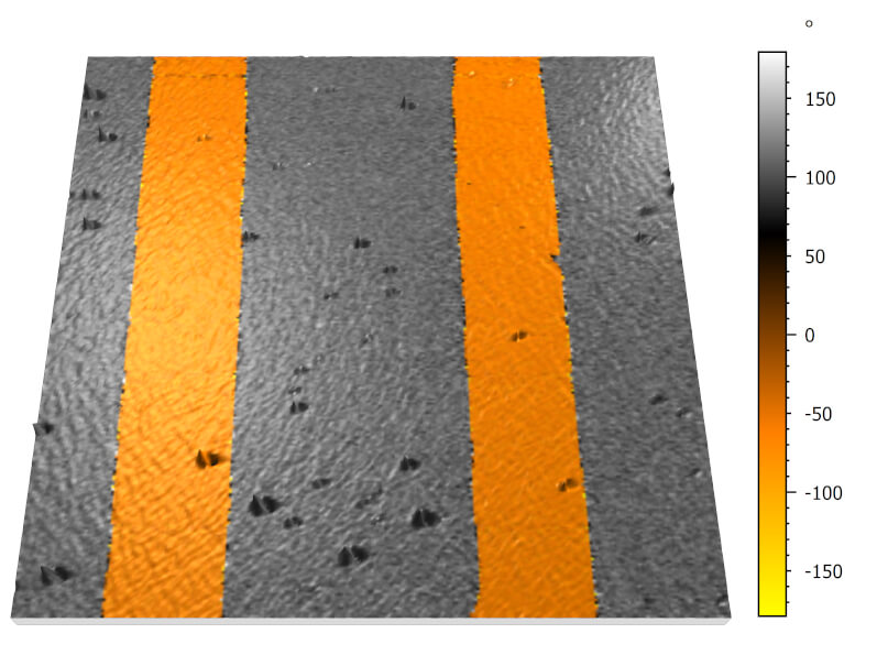 PFM on Lithium Niobate