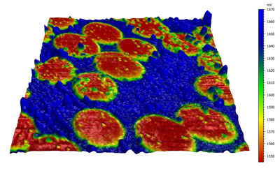 thermal conductivity mapped on topography