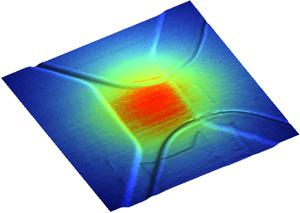 3D overlay of temperature over topography