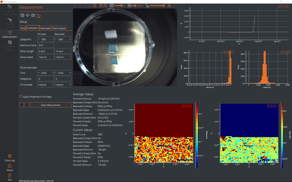 automated force mapping