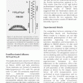 Studies of Self-Organization of Semi-Fluorinated Alkanes on Different Substrates with DriveAFM