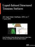 Liquid-Infused Structured Titanium Surfaces: Antiadhesive Mechanism to Repel Streptococcus oralis Biofilms
