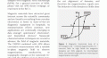 Magnetization of electrical steel in external magnetic fields