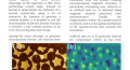 Study of Magnetization in Artificial Spin Ice at Variable Magnetic Fields