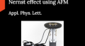 High-resolution magnetic imaging by mapping the locally induced anomalous Nernst effect using atomic force microscopy