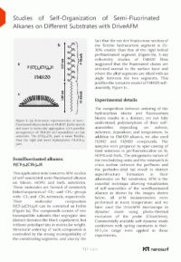 images/applications/Studies-of-Self-Organization-of-Semi-Fluorinated-Alkanes-on-Different-Substrates-with-DriveAFM/SemiFluorinatedAlkanes_Appnote.gif