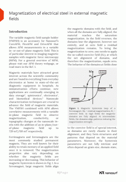 images/applications/AppNote-Magnetization_large.gif