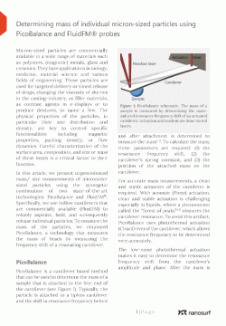 images/applications/Determining-mass-of-microparticles/Thumbnail-determining-mass.gif