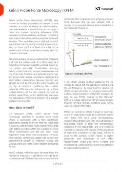 images/applications/Kelvin-probe-force-microscopy-KPFM_Page_1.jpg