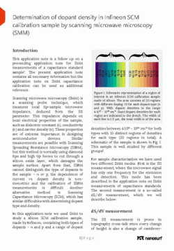 images/applications/SMM-dopant-density.gif