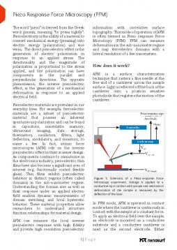 images/applications/PFM/ApplicationNote-Piezo-Response-Force-Microscopy-PFM_Page_1.jpg