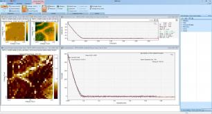 Image Metrology and Nanosurf renew OEM agreement