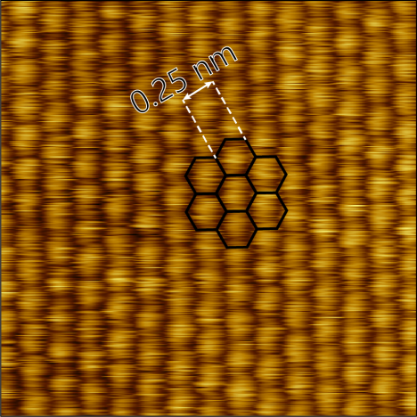 HOPG topography recorded in static mode on DriveAFM