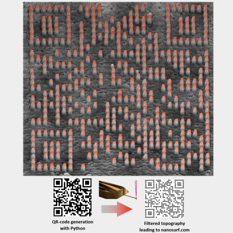 Thermal Lithography at PVAC thin film